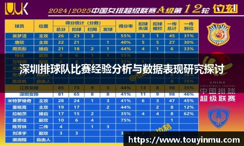 深圳排球队比赛经验分析与数据表现研究探讨